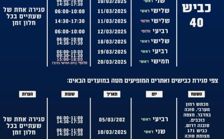 דובר צה"ל מעדכן על שינויים צפויים באזור הדרום