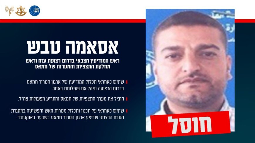 חוסל ראש המודיעין הצבאי של חמאס בדרום הרצועה