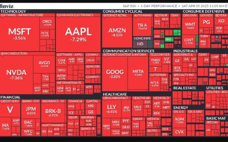 טראמפ מרסק את הבורסה: המדדים המובילים מתרסקים באחד משבועות המסחר הגרועים בהיסטוריה