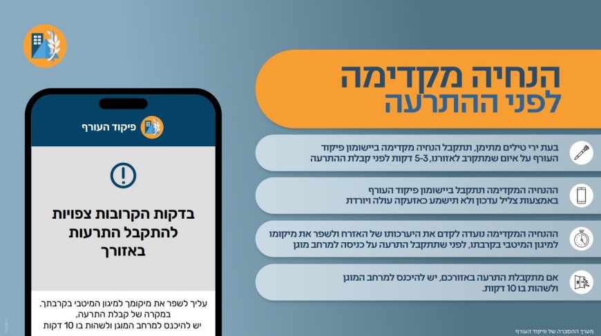היערכות חדשה: התרעה מוקדמת לפני ירי טילים מתימן