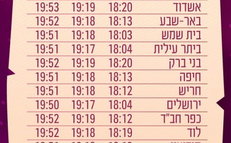 פרשת נצבים – הברית, הבחירה והאחריות האישית
