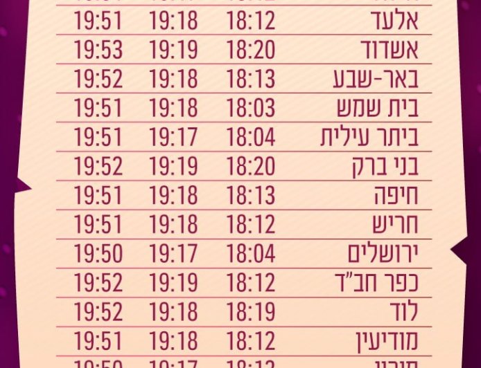 פרשת נצבים – הברית, הבחירה והאחריות האישית