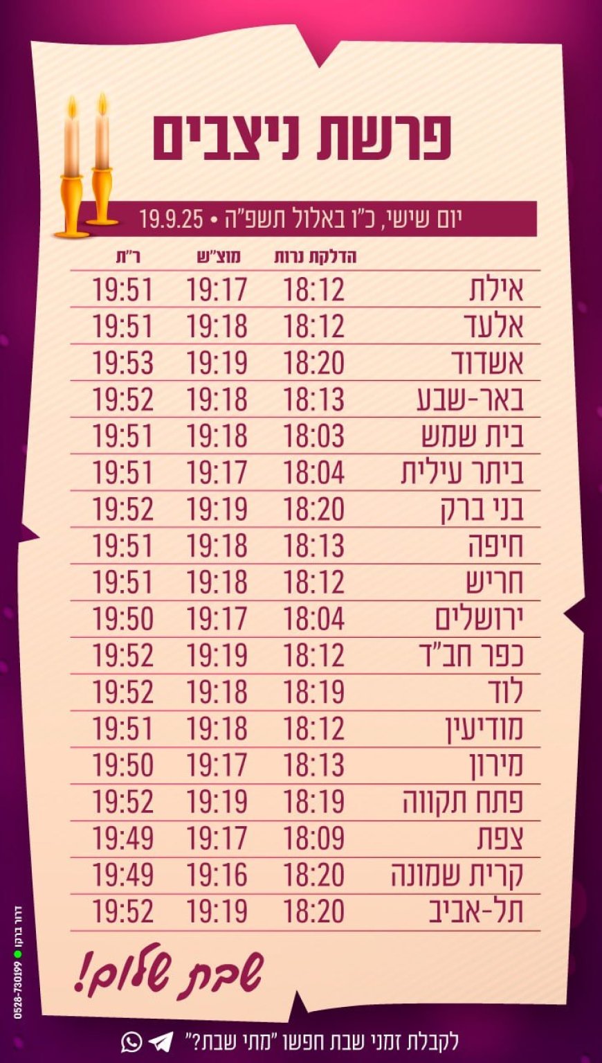 פרשת נצבים – הברית, הבחירה והאחריות האישית
